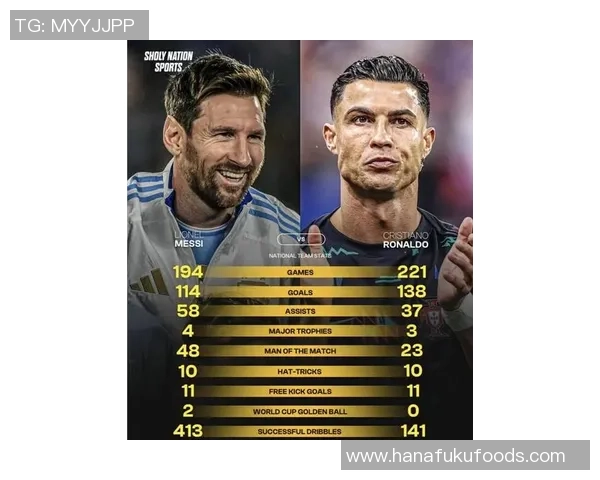 足球球星风格特点解析:从梅西的盘带技巧到C罗的爆发力与领导力